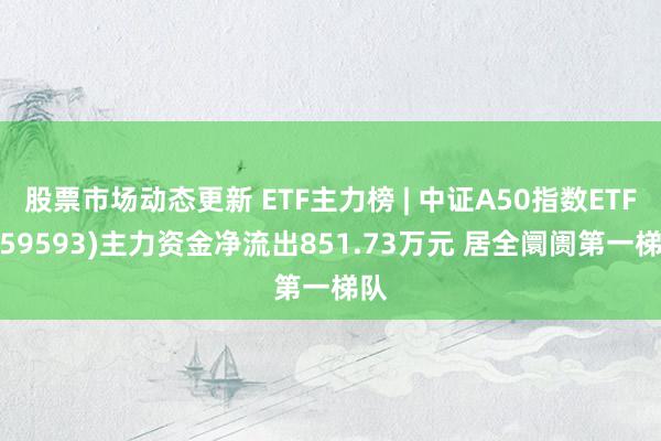 股票市场动态更新 ETF主力榜 | 中证A50指数ETF(159593)主力资金净流出851.73万元 居全阛阓第一梯队